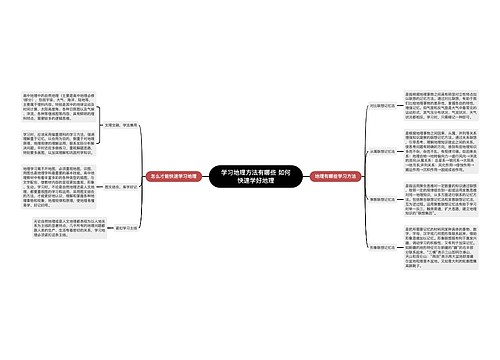 学习地理方法有哪些 如何快速学好地理