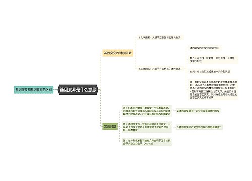 基因变异是什么意思