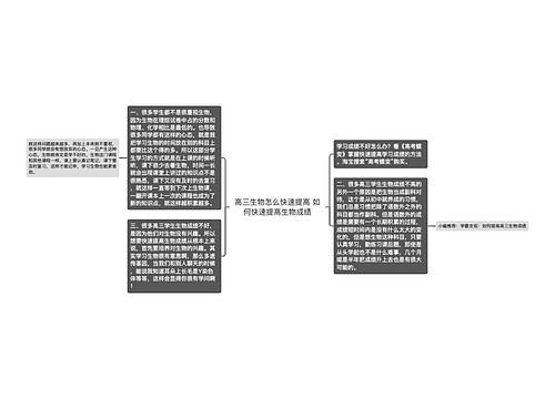 高三生物怎么快速提高 如何快速提高生物成绩