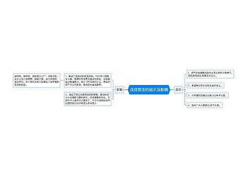 戊戌变法的启示及影响