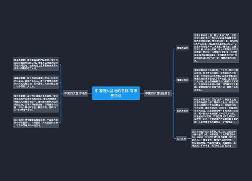 中国四大盆地的名称 有哪些特点