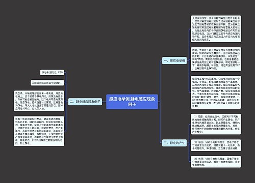 感应电举例,静电感应现象例子