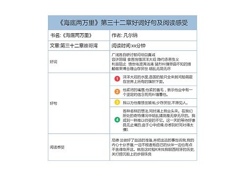 《海底两万里》第三十二章好词好句及阅读感受