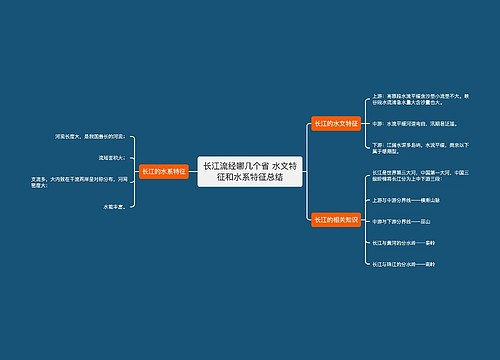 长江流经哪几个省 水文特征和水系特征总结