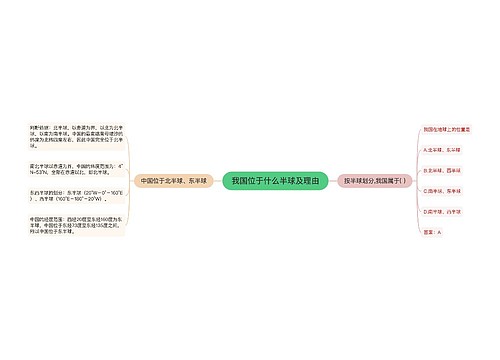 我国位于什么半球及理由