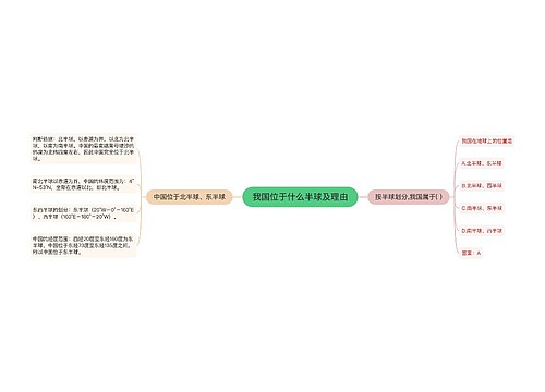 我国位于什么半球及理由