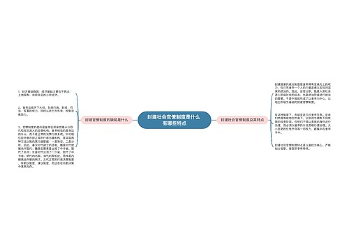 封建社会官僚制度是什么 有哪些特点