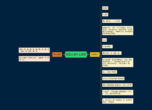 赟怎么读什么意思