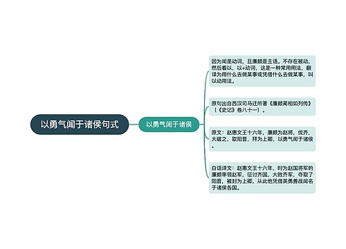 以勇气闻于诸侯句式