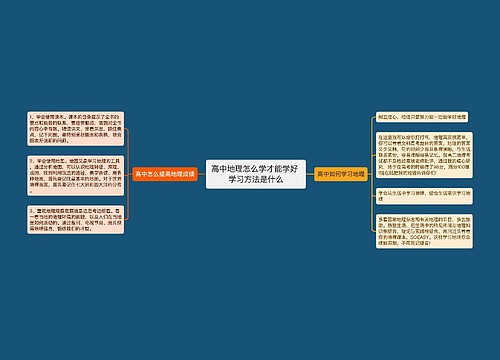 高中地理怎么学才能学好 学习方法是什么