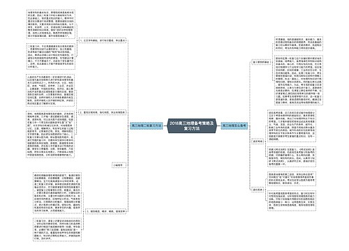 2018高三地理备考策略及复习方法