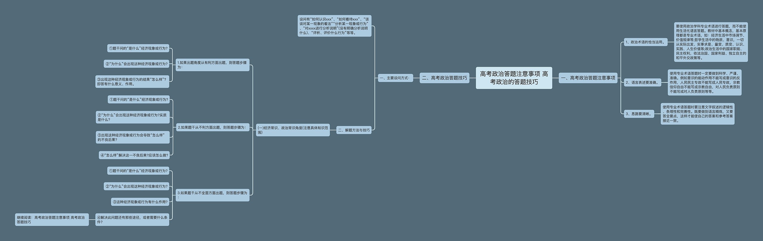 高考政治答题注意事项 高考政治的答题技巧