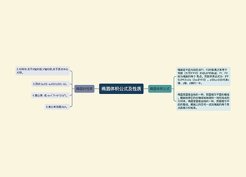 椭圆体积公式及性质