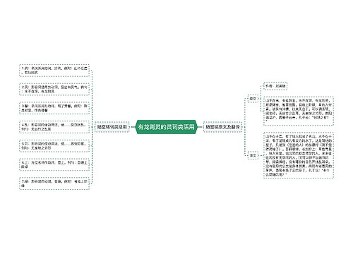 有龙则灵的灵词类活用