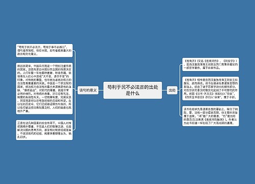 苟利于民不必法古的出处是什么