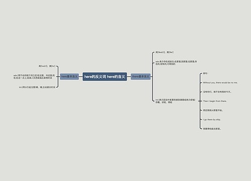here的反义词 here的含义