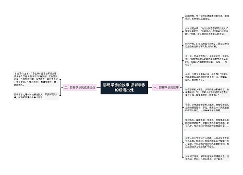 邯郸学步的故事 邯郸学步的成语出处