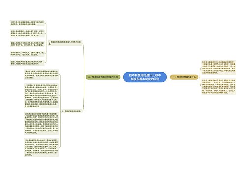 根本制度指的是什么,根本制度和基本制度的区别
