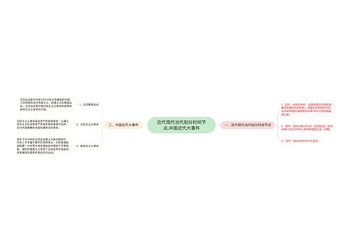 近代现代当代划分时间节点,中国近代大事件
