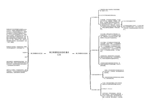 高三物理知识点总结 重点汇总
