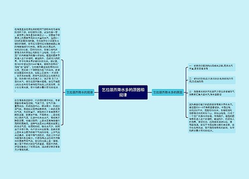 乞拉朋齐降水多的原因和规律