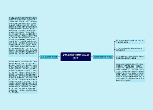 乞拉朋齐降水多的原因和规律