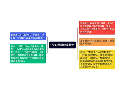 1/x的原函数是什么