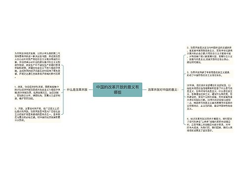 中国的改革开放的意义有哪些