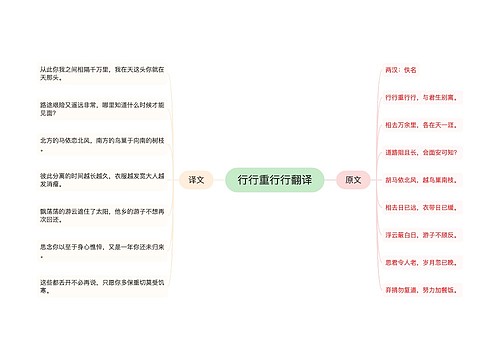 行行重行行翻译