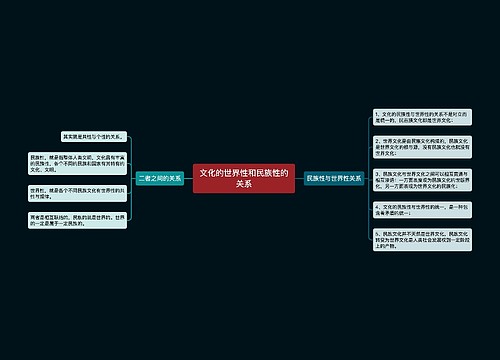 文化的世界性和民族性的关系