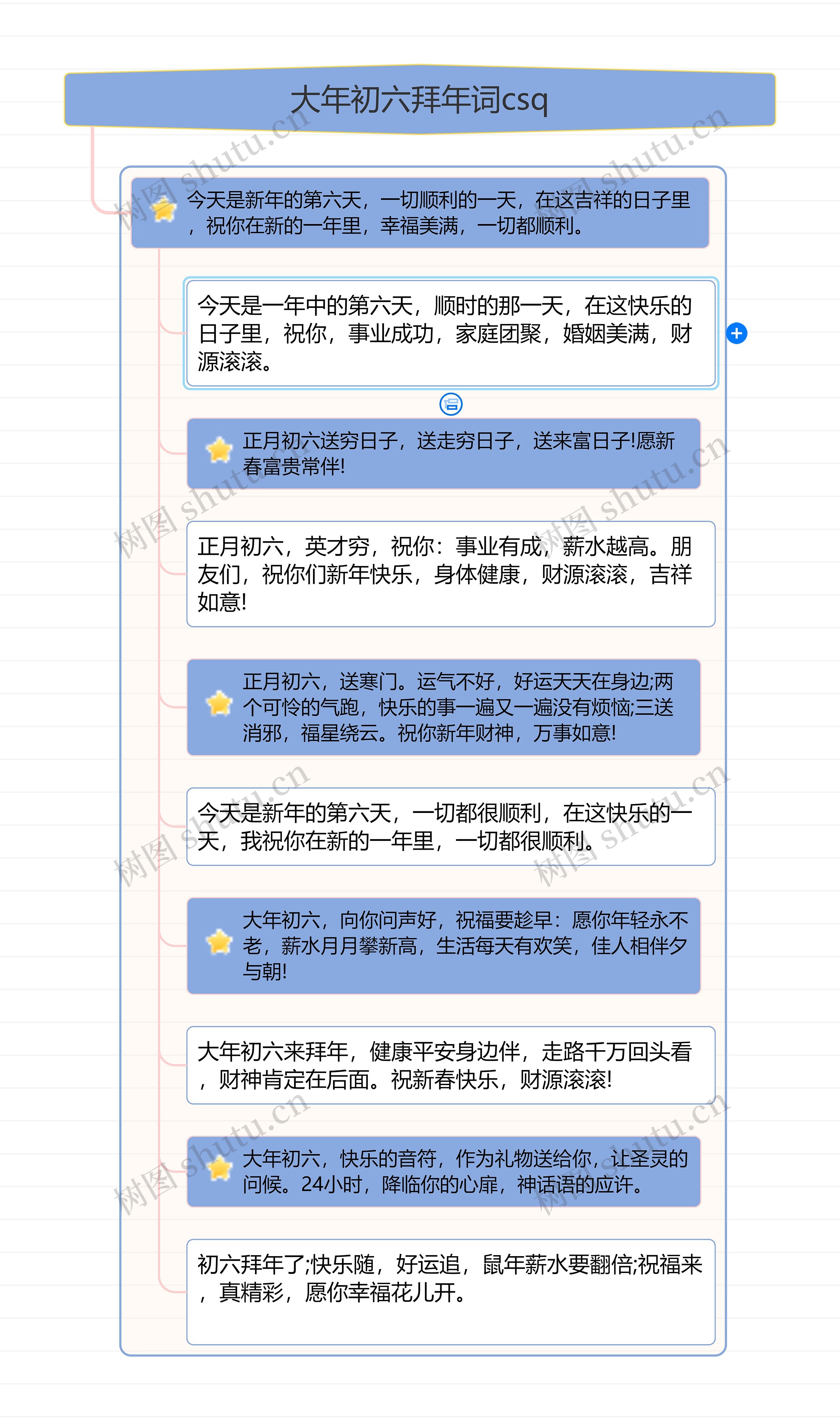 大年初六拜年词csq