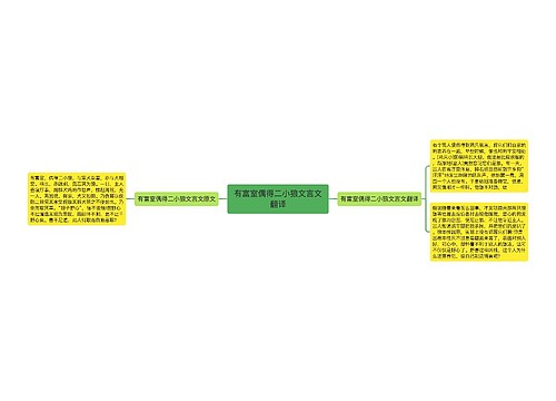 有富室偶得二小狼文言文翻译