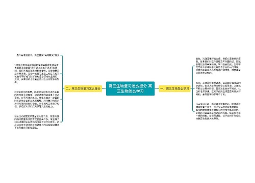 高三生物复习怎么提分 高三生物怎么学习