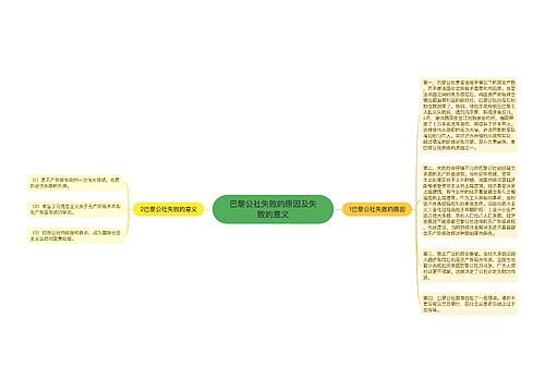 巴黎公社失败的原因及失败的意义