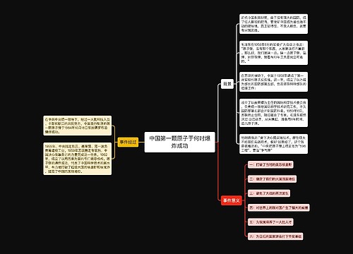 中国第一颗原子于何时爆炸成功