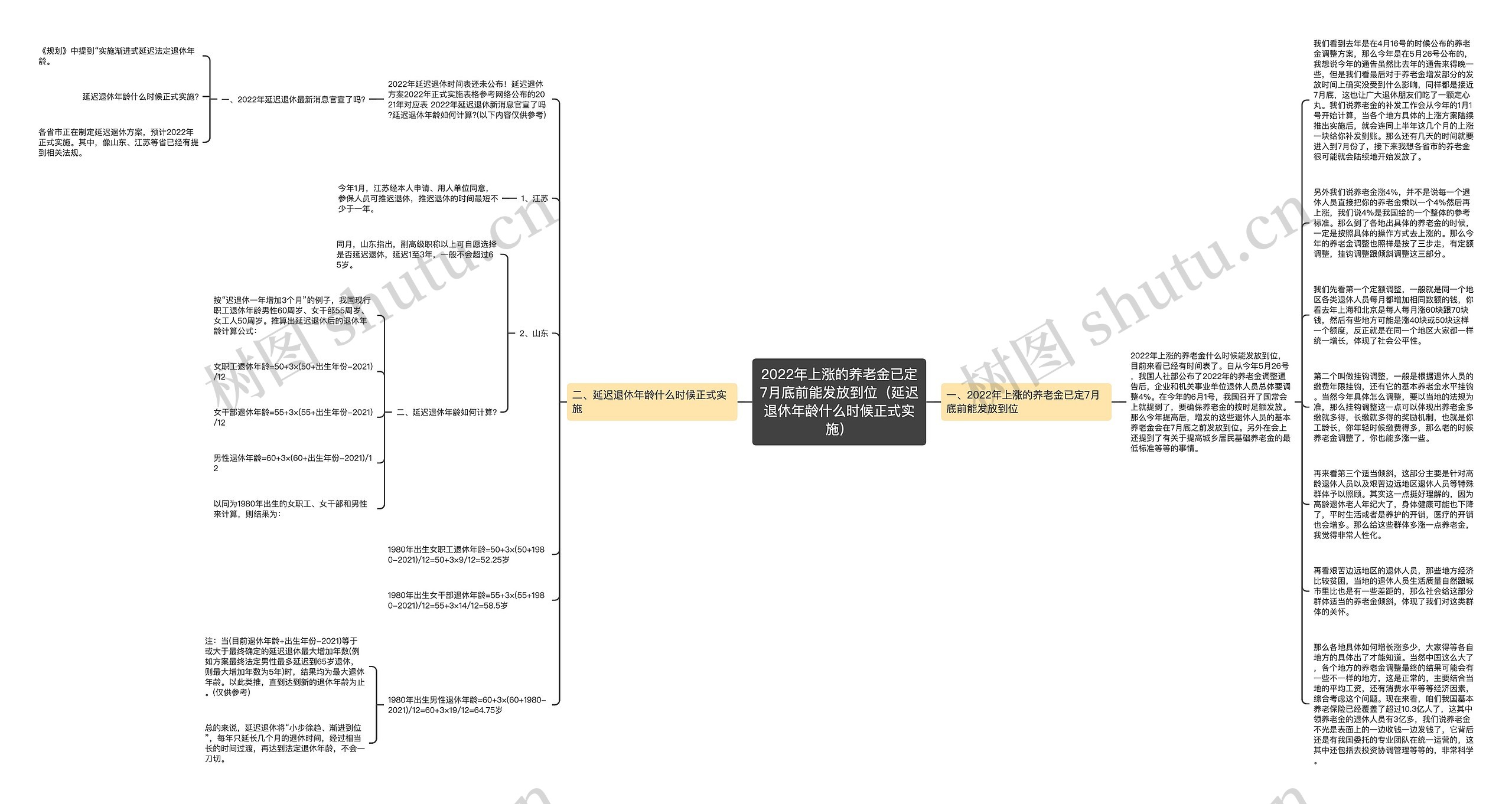 2022年上涨的养老金已定7月底前能发放到位（延迟退休年龄什么时候正式实施）