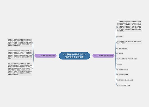 人文教育专业就业方向 人文教育专业就业前景