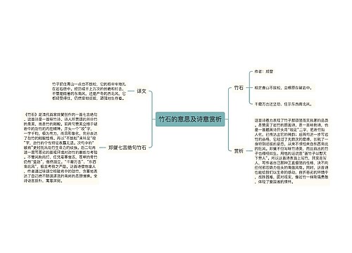 竹石的意思及诗意赏析