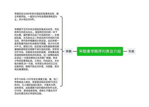 宋朝皇帝顺序列表及介绍