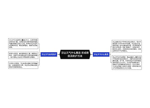 浮尘天气什么意思 形成原因及防护方法