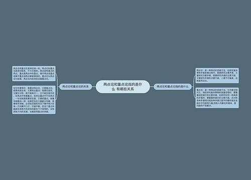 两点论和重点论指的是什么 有哪些关系