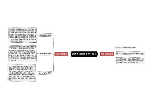 光合作用的意义在于什么