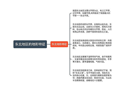 东北地区的地形特征