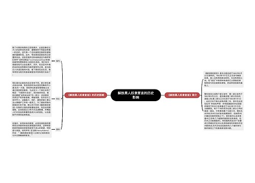 解放黑人奴隶宣言的历史影响