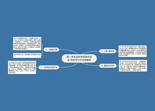 高一学生怎样学好高中历史 历史学习方法有哪些