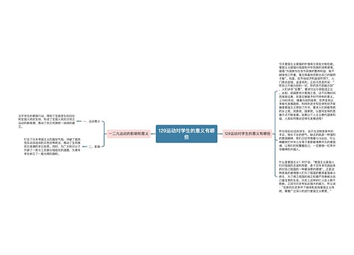 129运动对学生的意义有哪些