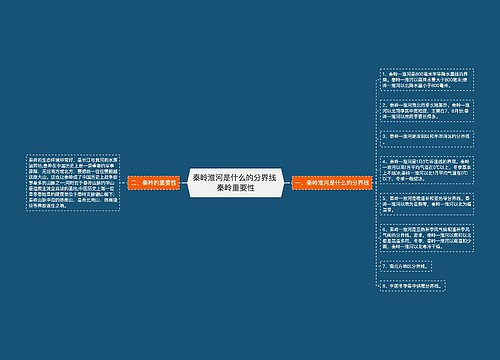 秦岭淮河是什么的分界线 秦岭重要性