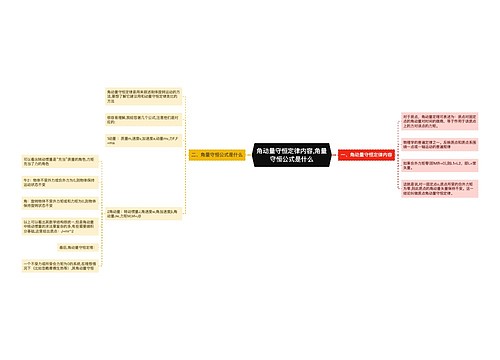 ​角动量守恒定律内容,角量守恒公式是什么