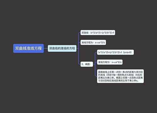 双曲线准线方程