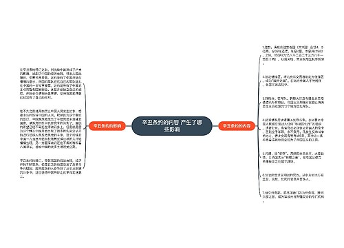 辛丑条约的内容 产生了哪些影响